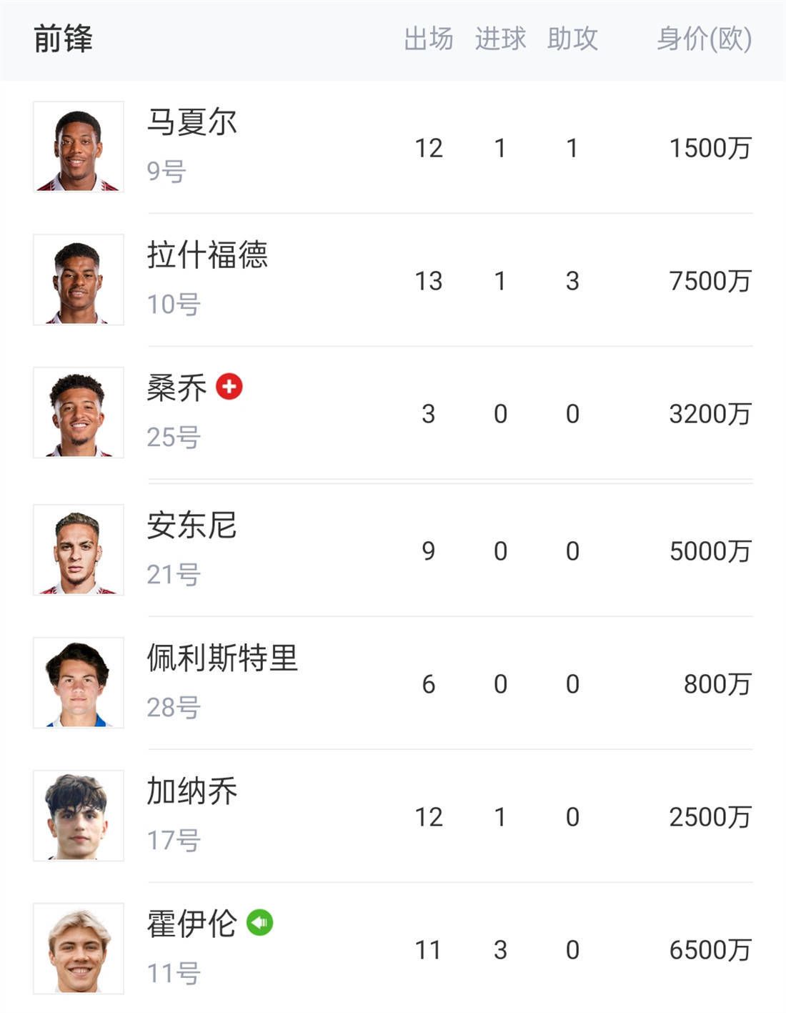 意大利足球记者马尔科-孔特里奥在接受Raisport采访时，透露尤文正在尝试租借曼城中场菲利普斯。